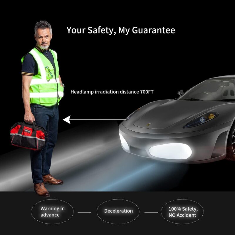 Custom Reflective Safety Vest with Four Pockets - 7